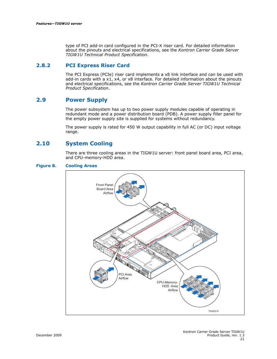 2 pci express riser card, 9 power supply, 10 system cooling | Pci express riser card, Power supply | Kontron TIGW1U Carrier Grade Server User Manual | Page 21 / 104