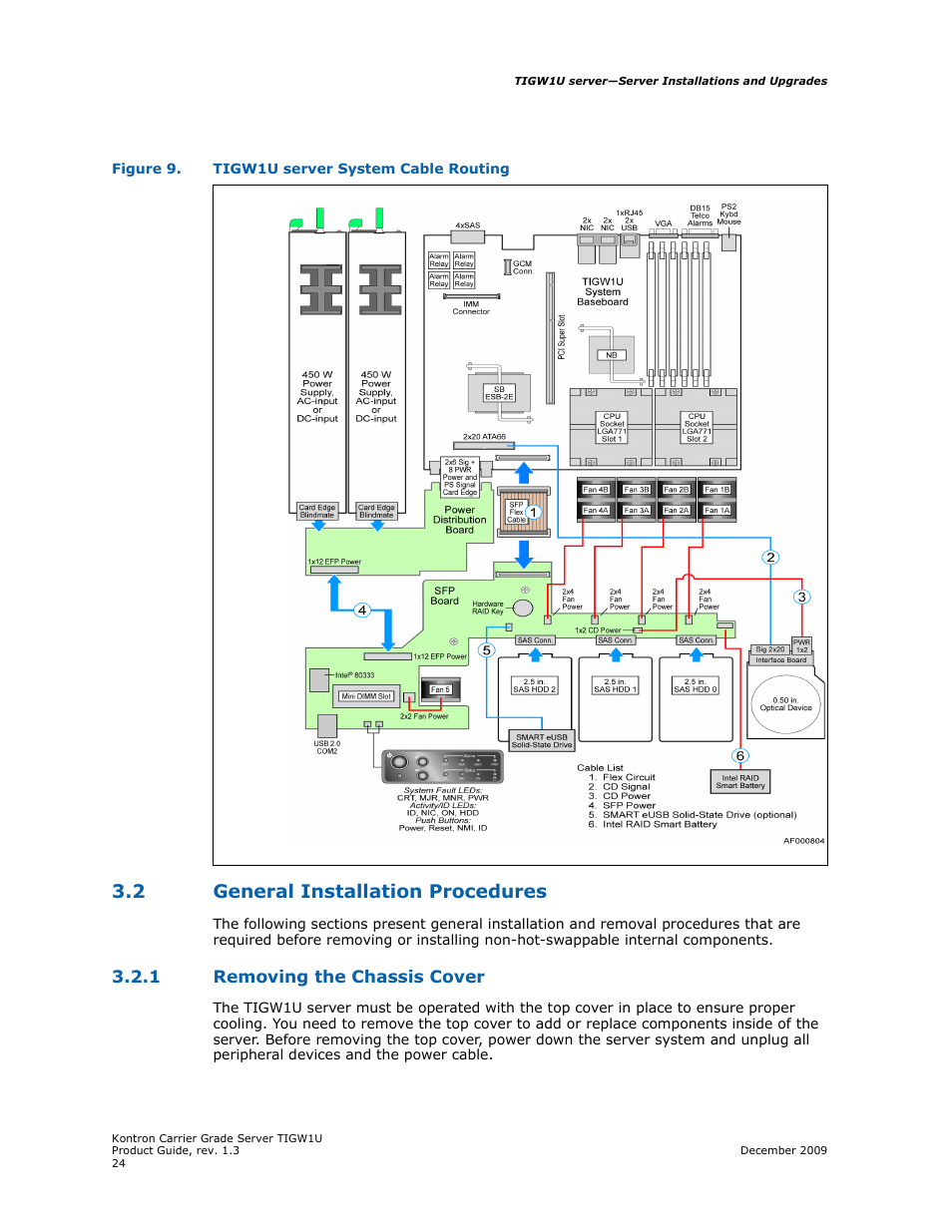 2 general installation procedures, 1 removing the chassis cover, General installation procedures 3.2.1 | Removing the chassis cover | Kontron TIGW1U Carrier Grade Server User Manual | Page 24 / 104