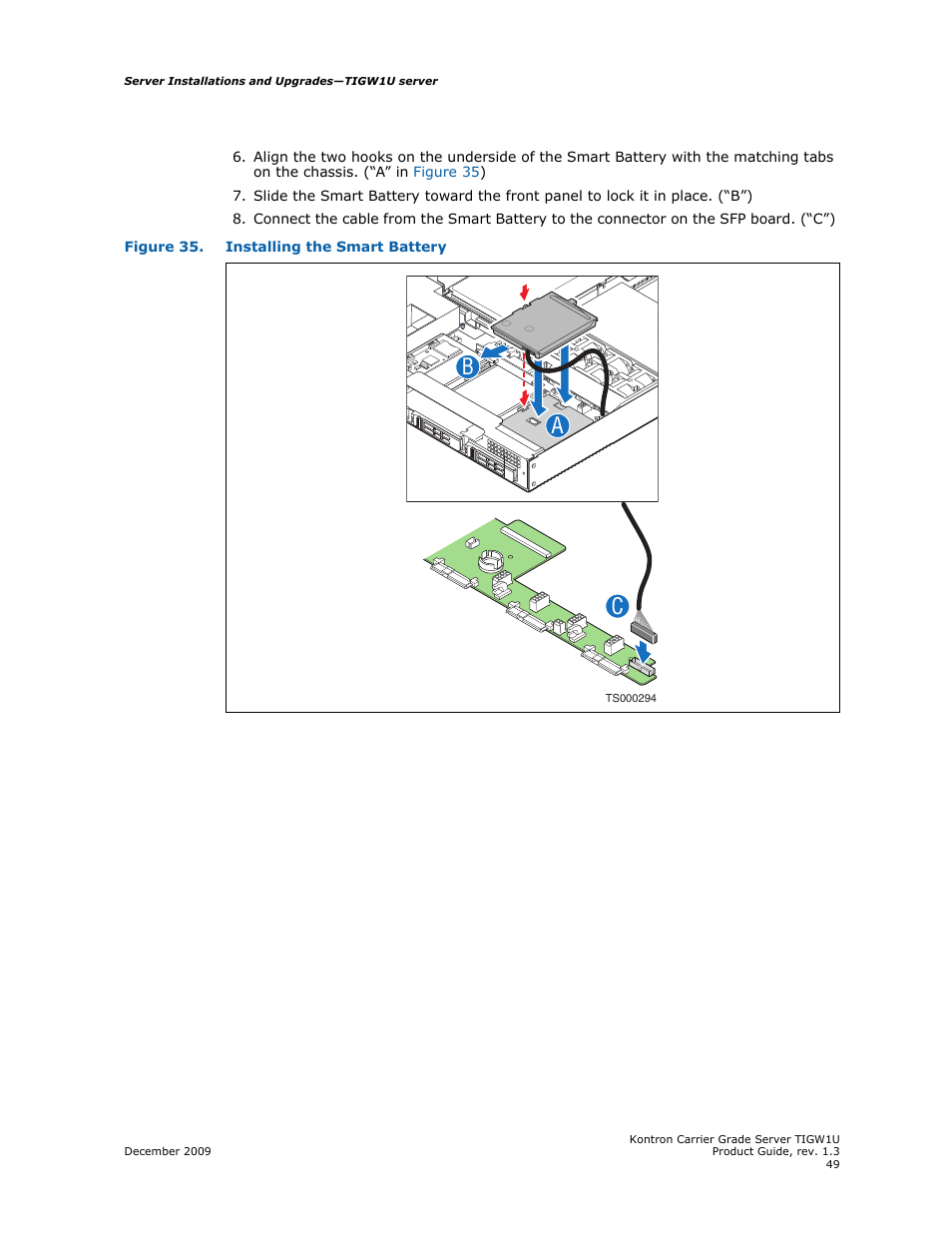 Ac b | Kontron TIGW1U Carrier Grade Server User Manual | Page 49 / 104