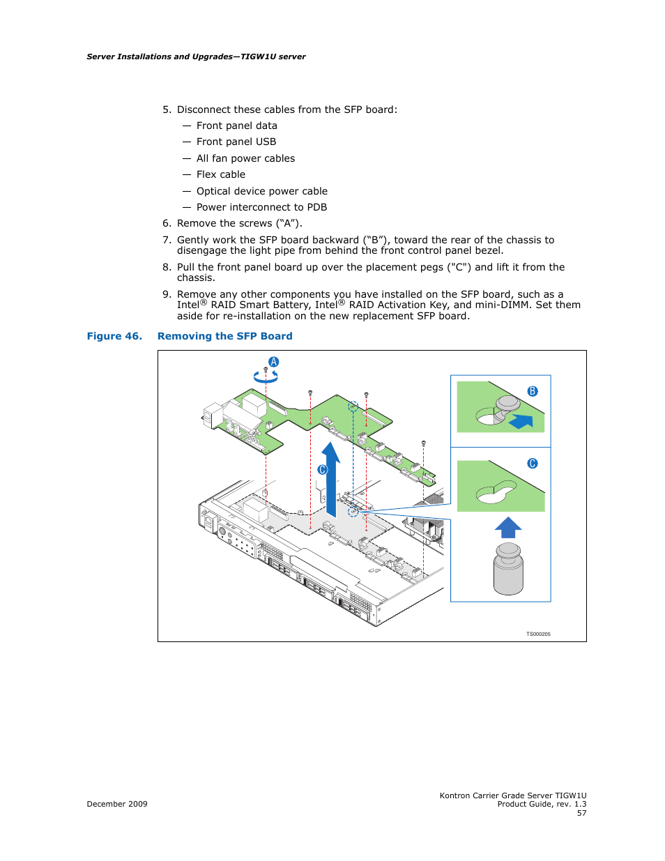 Kontron TIGW1U Carrier Grade Server User Manual | Page 57 / 104