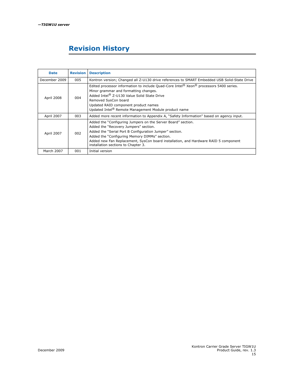 Revision history | Kontron TIGW1U Carrier Grade Server User Manual | Page 7 / 104