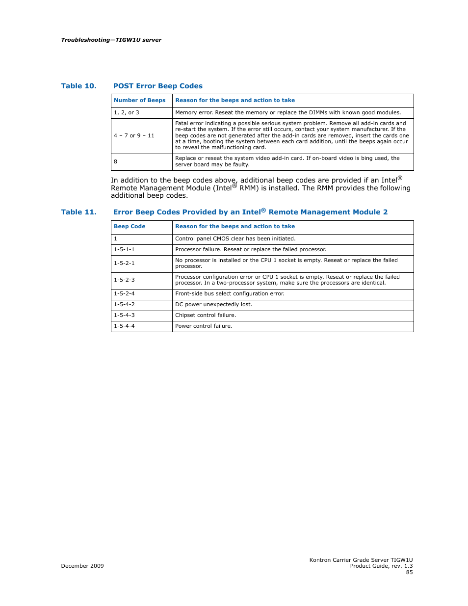 Kontron TIGW1U Carrier Grade Server User Manual | Page 85 / 104