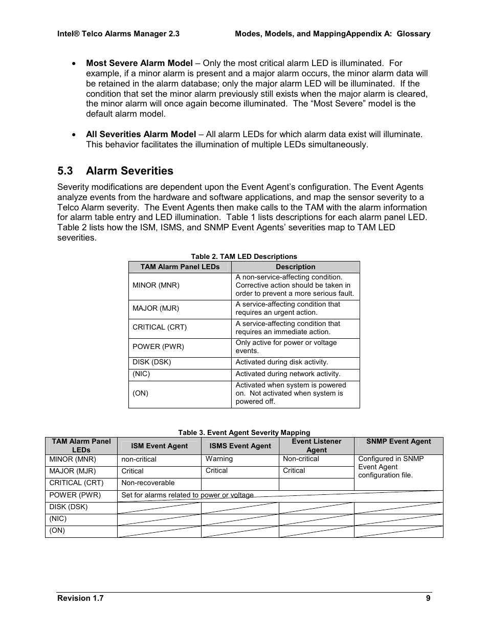 3 alarm severities | Kontron Telco Alarm Manager User Manual | Page 9 / 16