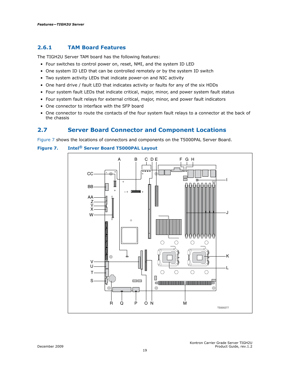 1 tam board features, 7 server board connector and component locations, Tam board features | Server board connector and component locations | Kontron TIGH2U Carrier Grade Server User Manual | Page 19 / 132