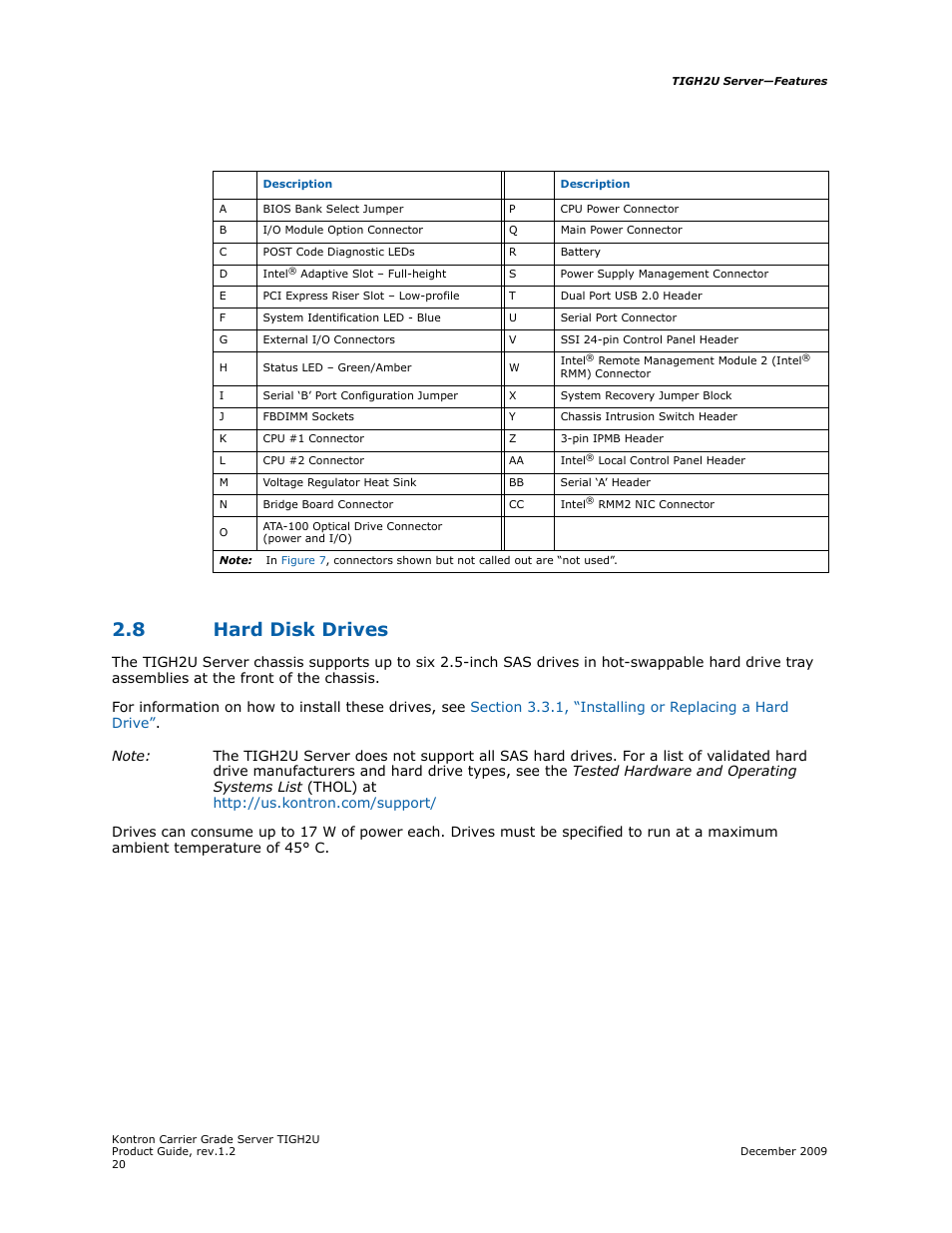 8 hard disk drives, Hard disk drives | Kontron TIGH2U Carrier Grade Server User Manual | Page 20 / 132