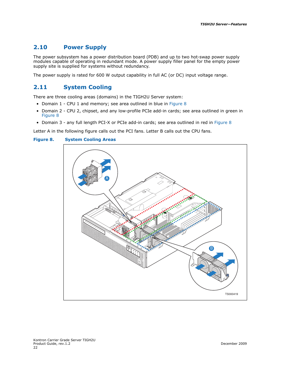 10 power supply, 11 system cooling, 10 power supply 2.11 system cooling | Kontron TIGH2U Carrier Grade Server User Manual | Page 22 / 132