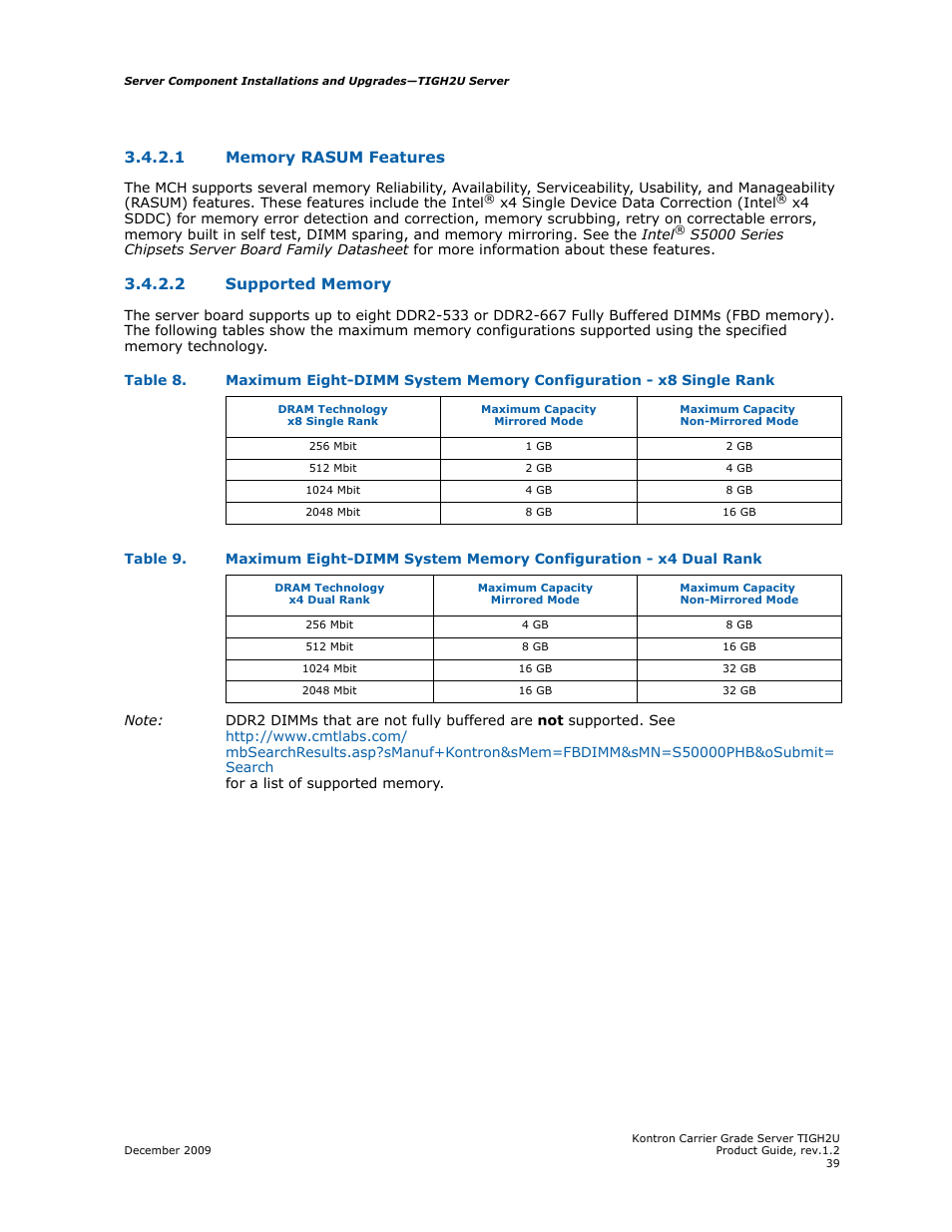 1 memory rasum features, 2 supported memory, Memory rasum features | Supported memory | Kontron TIGH2U Carrier Grade Server User Manual | Page 39 / 132