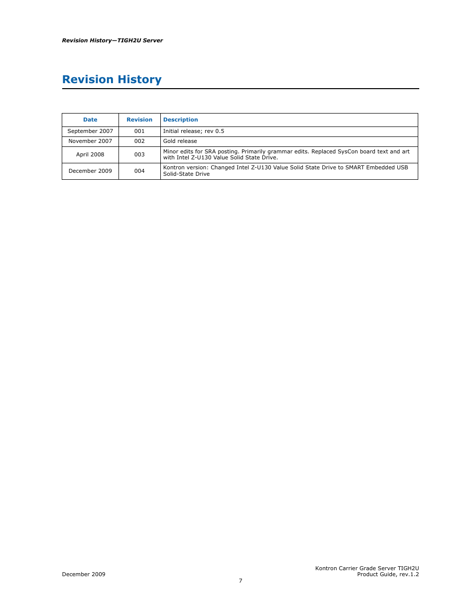 Revision history | Kontron TIGH2U Carrier Grade Server User Manual | Page 7 / 132