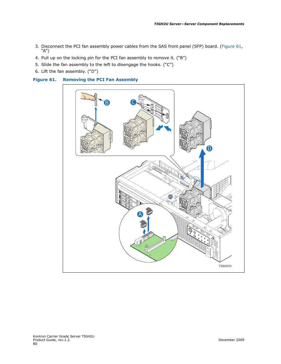 Bc a d | Kontron TIGH2U Carrier Grade Server User Manual | Page 80 / 132