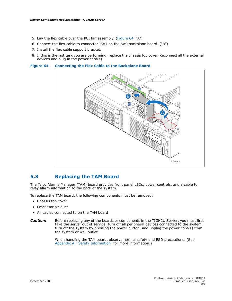 3 replacing the tam board, Replacing the tam board, Ab 5.3 replacing the tam board | Kontron TIGH2U Carrier Grade Server User Manual | Page 83 / 132