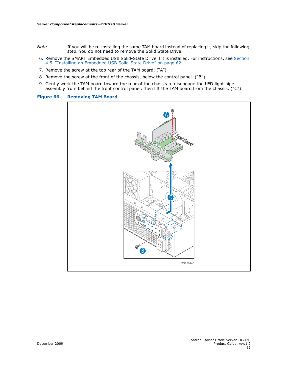 Tam board, Ab c | Kontron TIGH2U Carrier Grade Server User Manual | Page 85 / 132