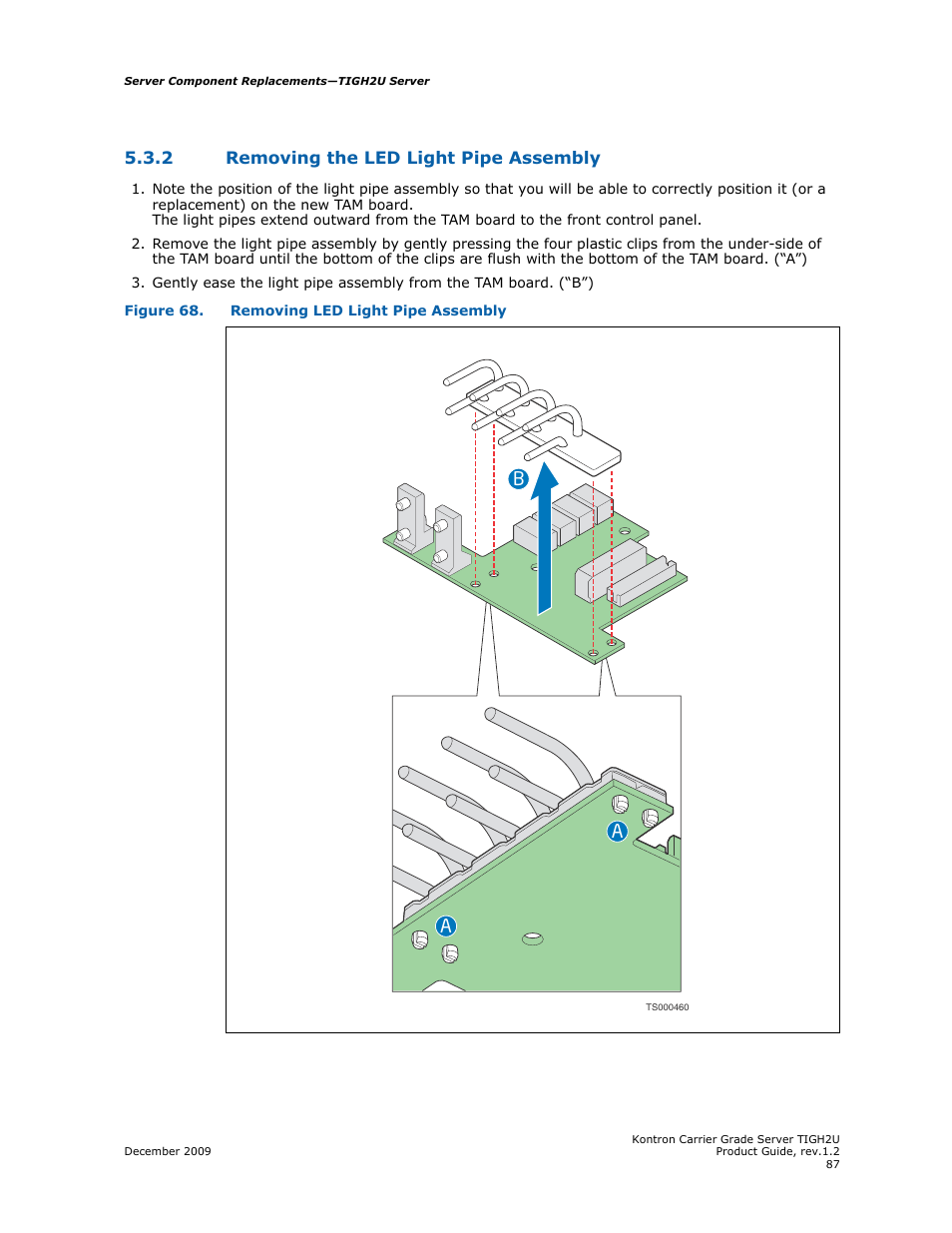 2 removing the led light pipe assembly, Removing the led light pipe assembly | Kontron TIGH2U Carrier Grade Server User Manual | Page 87 / 132