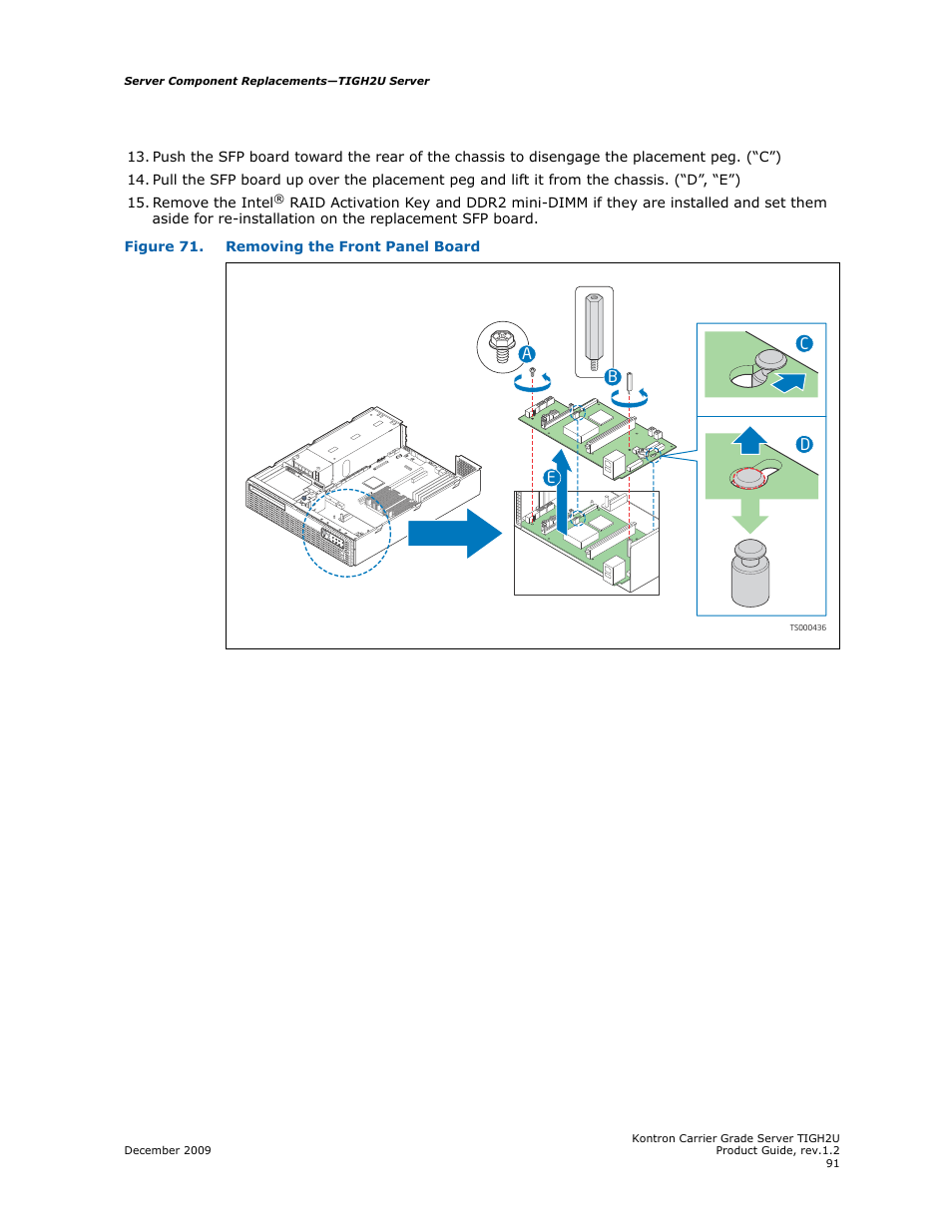 Figure 71 | Kontron TIGH2U Carrier Grade Server User Manual | Page 91 / 132