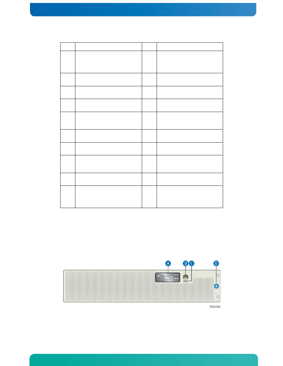 2 cg2100 server front panel | Kontron CG2100 Carrier Grade Server User Manual | Page 13 / 110
