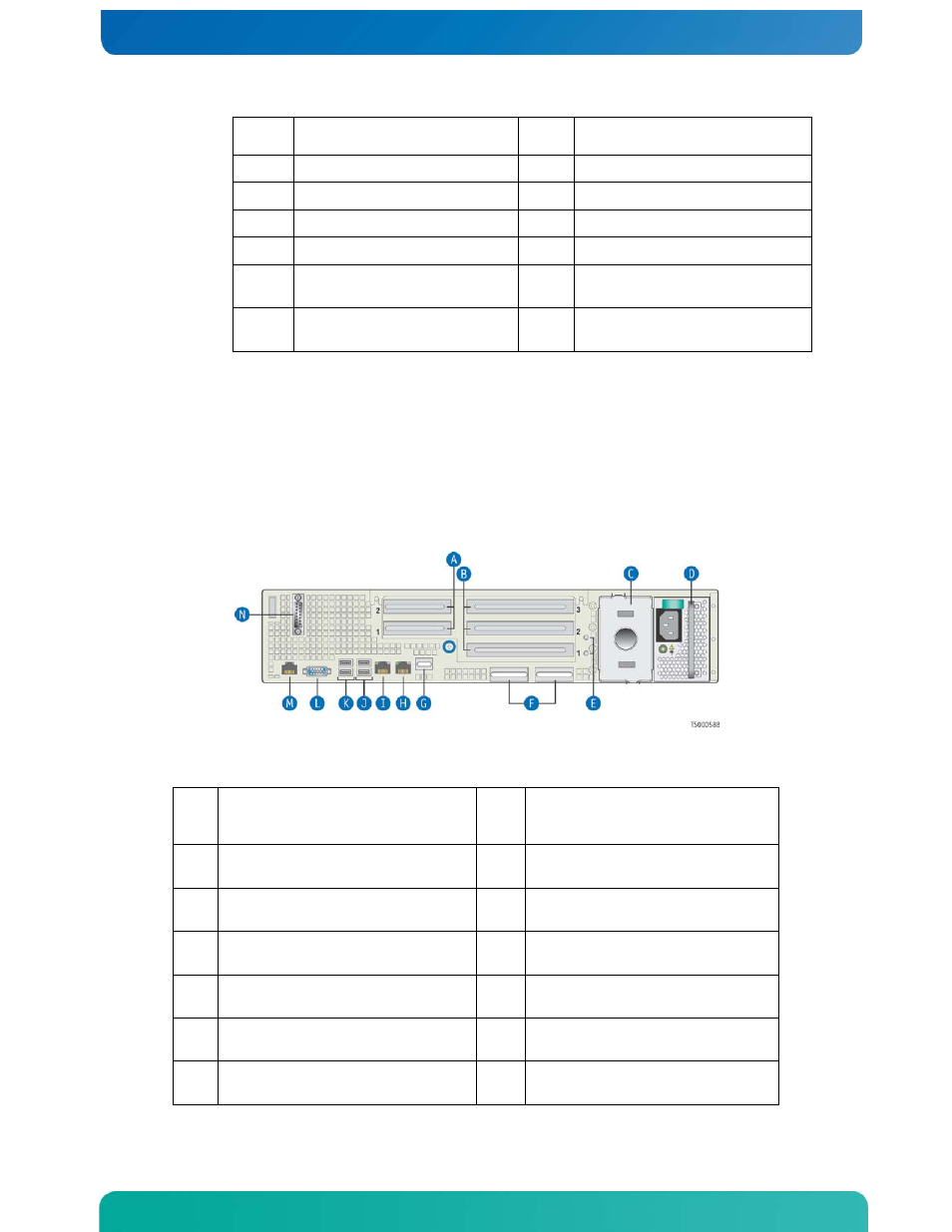 3 cg2100 server back panel | Kontron CG2100 Carrier Grade Server User Manual | Page 15 / 110