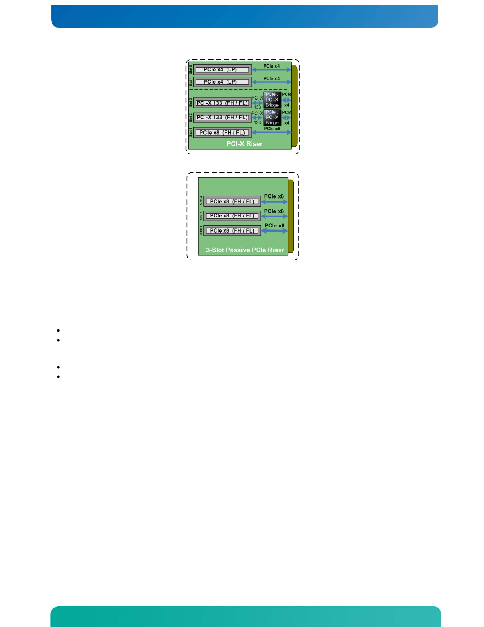 10 ethernet nic ports, 11 remote management module 3, 12 power supply subsystem | Kontron CG2100 Carrier Grade Server User Manual | Page 19 / 110
