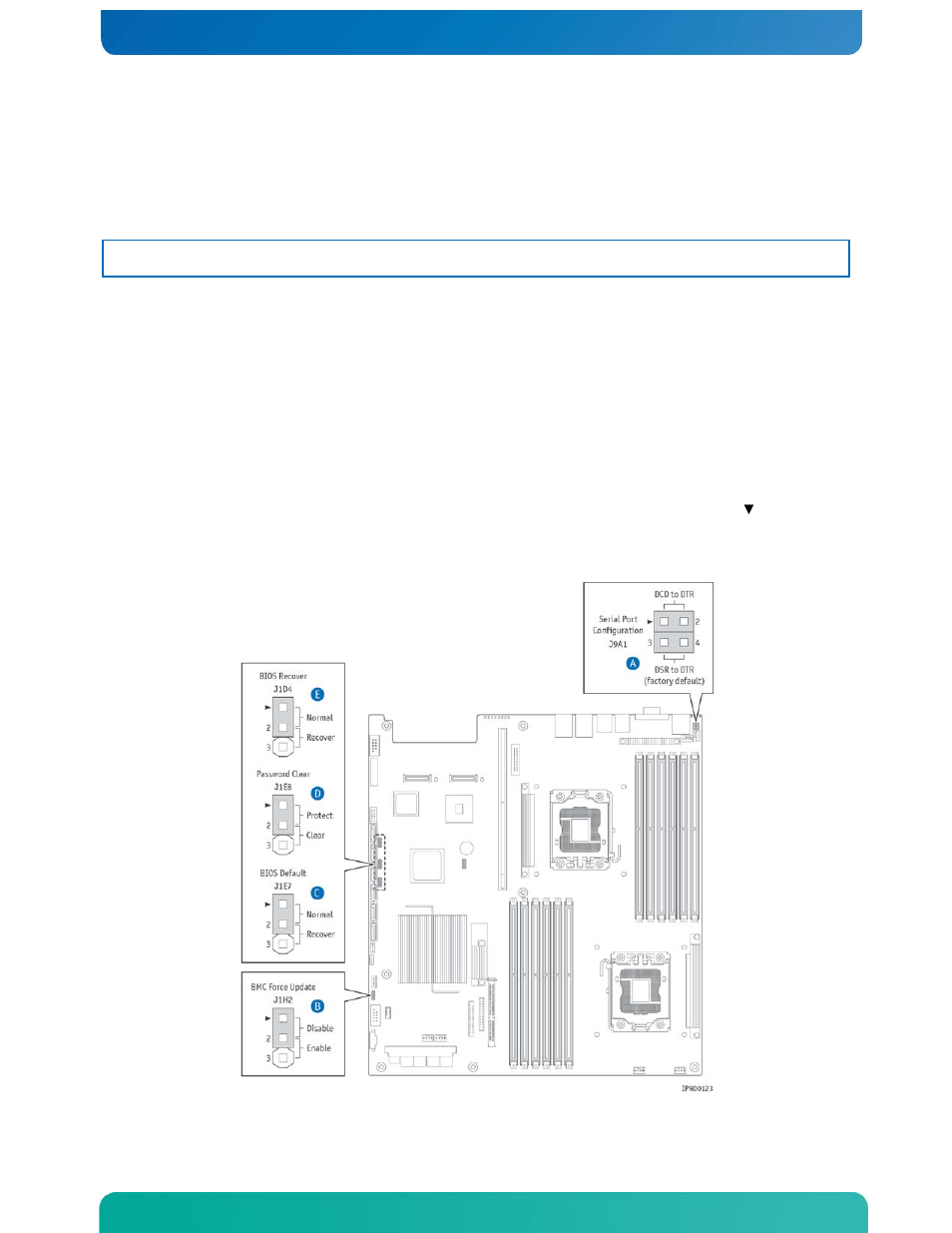 Configuring jumpers on the server board | Kontron CG2100 Carrier Grade Server User Manual | Page 37 / 110
