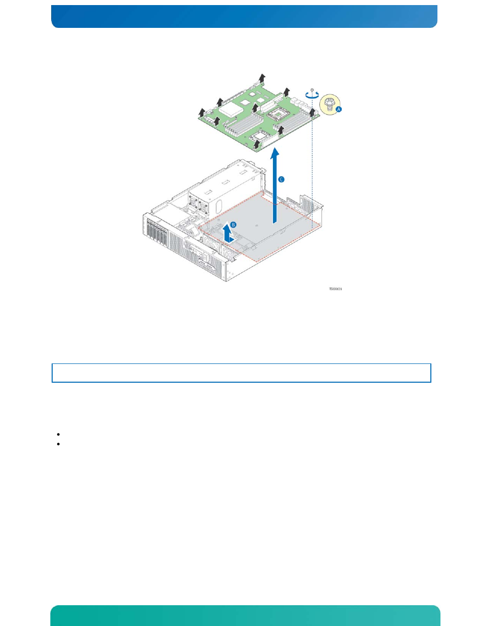 Installing the new server board | Kontron CG2100 Carrier Grade Server User Manual | Page 74 / 110