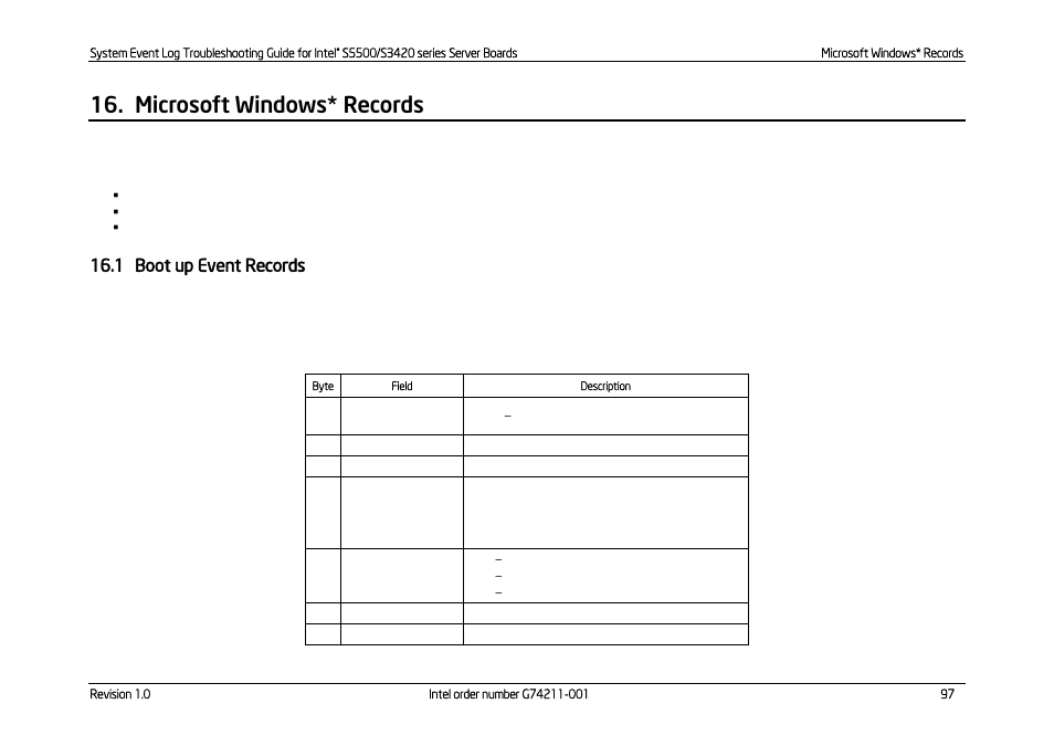 Microsoft windows* records, Boot up event records, 1 boot up event records | Kontron S5500 SEL Troubleshooting User Manual | Page 106 / 114