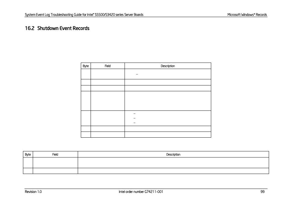 Shutdown event records, 2 shutdown event records | Kontron S5500 SEL Troubleshooting User Manual | Page 108 / 114