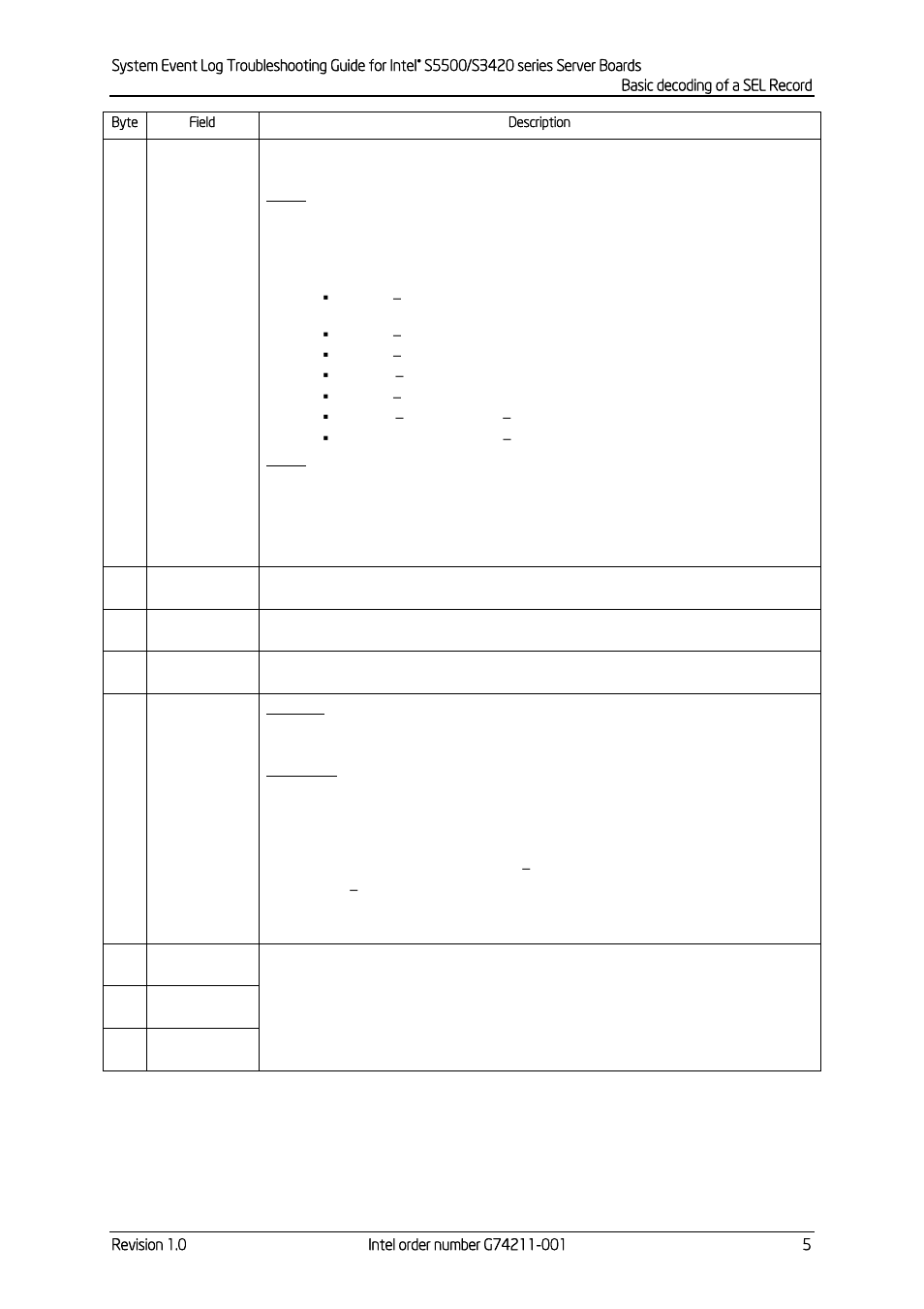 Kontron S5500 SEL Troubleshooting User Manual | Page 14 / 114