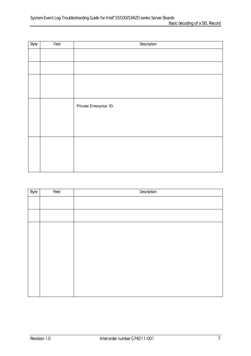 Table 3: oem sel record (type c0h-dfh), Table 4: oem sel record (type e0h-ffh), N table 3 | Table 4, E table 3), Table 4) | Kontron S5500 SEL Troubleshooting User Manual | Page 16 / 114