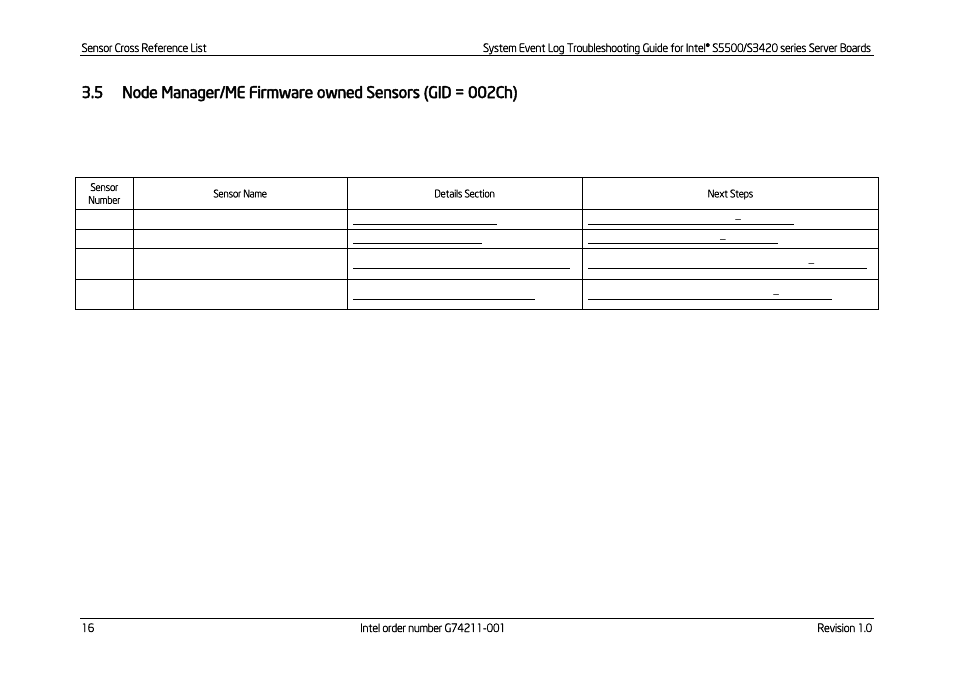 Table 9: management engine firmware owned sensors | Kontron S5500 SEL Troubleshooting User Manual | Page 25 / 114