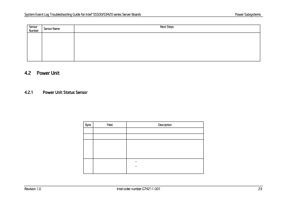 Power unit, Power unit status sensor, 2 power unit | Kontron S5500 SEL Troubleshooting User Manual | Page 32 / 114