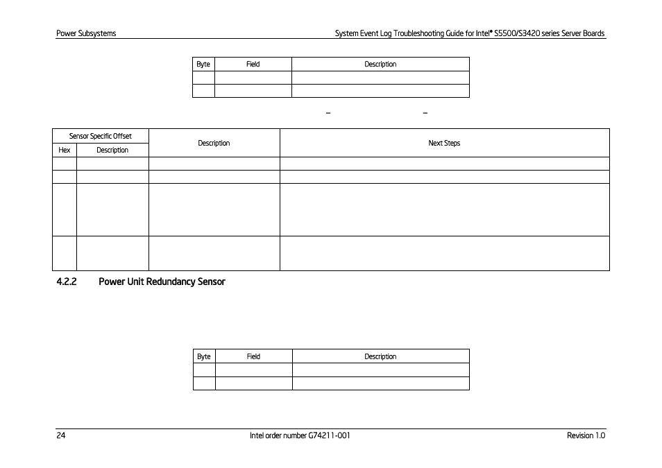 Power unit redundancy sensor, Table 16: power unit status sensor, Sensor specific offsets – next steps | Kontron S5500 SEL Troubleshooting User Manual | Page 33 / 114
