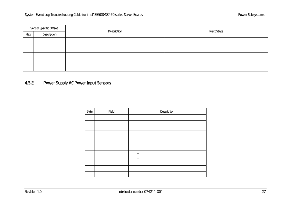 Power supply ac power input sensors | Kontron S5500 SEL Troubleshooting User Manual | Page 36 / 114