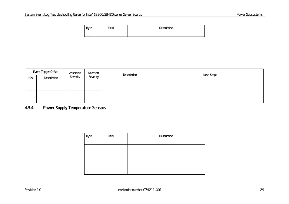 Power supply temperature sensors, Table 24: power supply current output % sensor, Event trigger offset – next steps | Event trigger offset – next, Steps | Kontron S5500 SEL Troubleshooting User Manual | Page 38 / 114