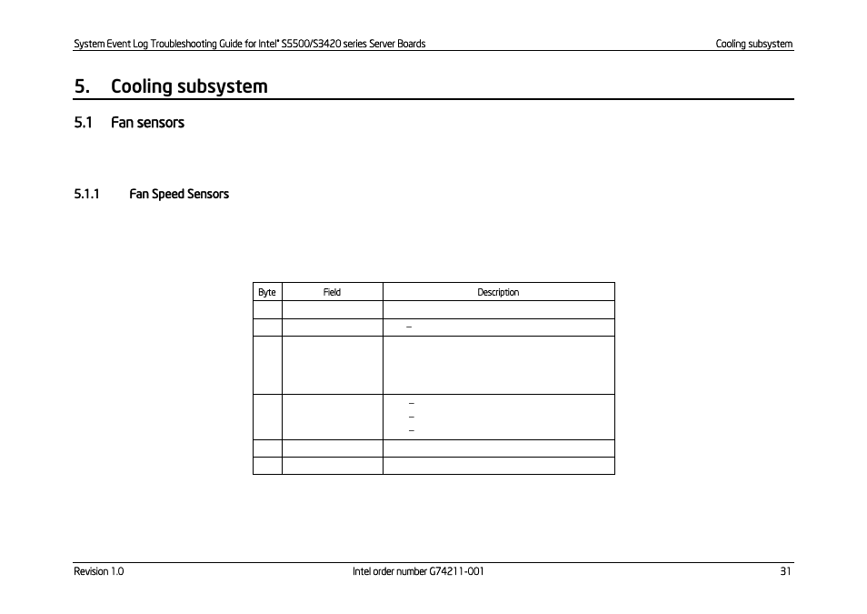 Cooling subsystem, Fan sensors, Fan speed sensors | 1 fan sensors | Kontron S5500 SEL Troubleshooting User Manual | Page 40 / 114