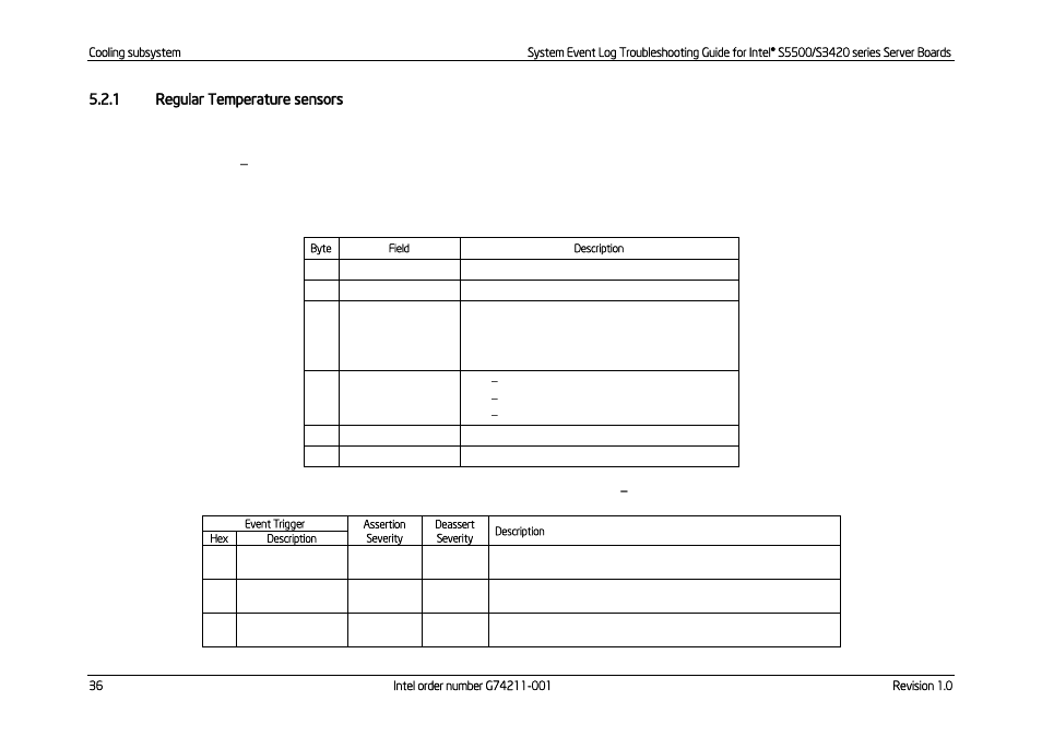 Regular temperature sensors, Table 34: temperature sensors event triggers, Description | Kontron S5500 SEL Troubleshooting User Manual | Page 45 / 114