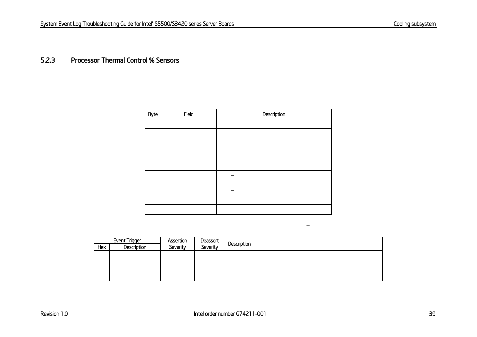 Processor thermal control % sensors, Description | Kontron S5500 SEL Troubleshooting User Manual | Page 48 / 114