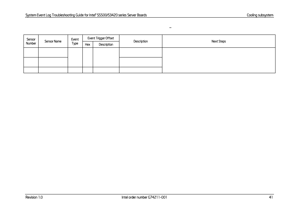 Table 43: discrete thermal sensors, Next steps | Kontron S5500 SEL Troubleshooting User Manual | Page 50 / 114
