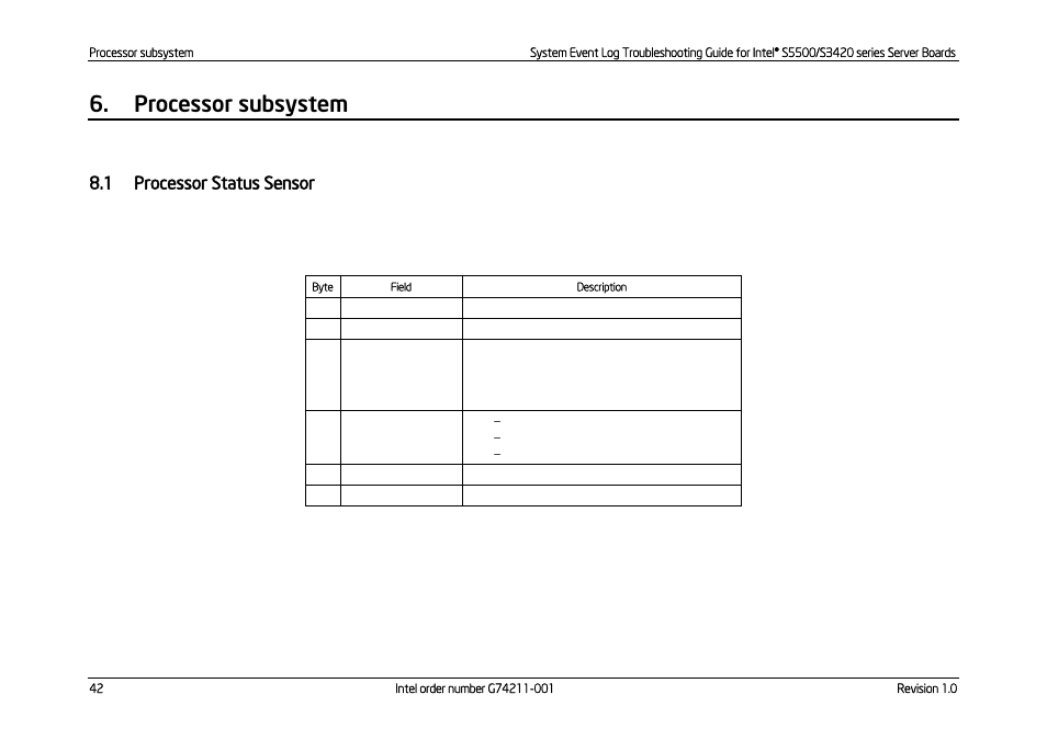 Processor subsystem, Processor status sensor, 1 processor status sensor | Kontron S5500 SEL Troubleshooting User Manual | Page 51 / 114