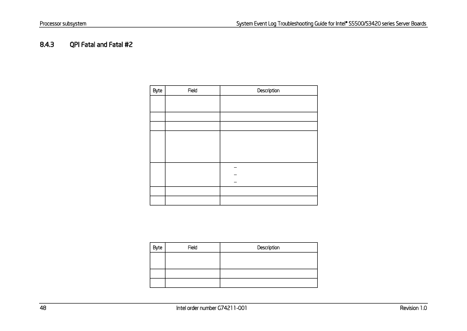 Qpi fatal and fatal #2 | Kontron S5500 SEL Troubleshooting User Manual | Page 57 / 114