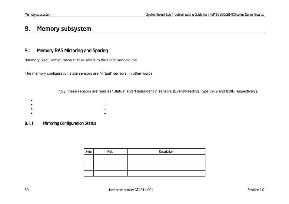Memory subsystem, Memory ras mirroring and sparing, Mirroring configuration status | Kontron S5500 SEL Troubleshooting User Manual | Page 59 / 114