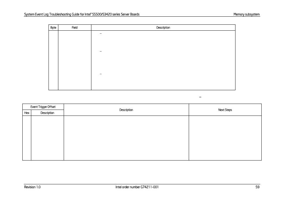 Next steps59, Next steps | Kontron S5500 SEL Troubleshooting User Manual | Page 68 / 114