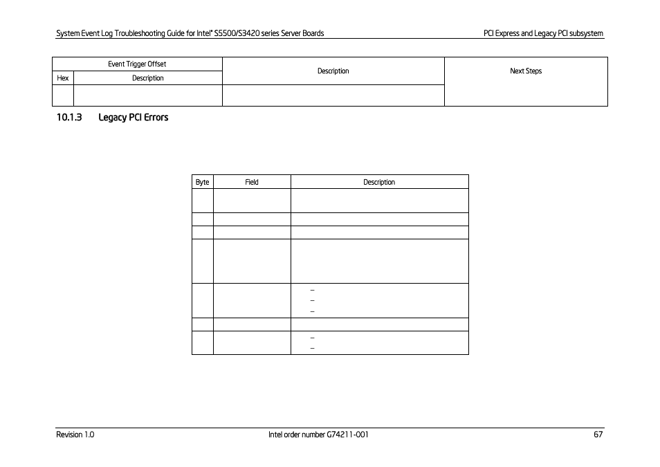 Legacy pci errors | Kontron S5500 SEL Troubleshooting User Manual | Page 76 / 114