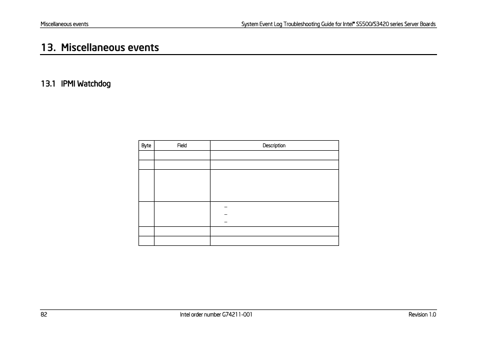 Miscellaneous events, Ipmi watchdog, 1 ipmi watchdog | Kontron S5500 SEL Troubleshooting User Manual | Page 91 / 114