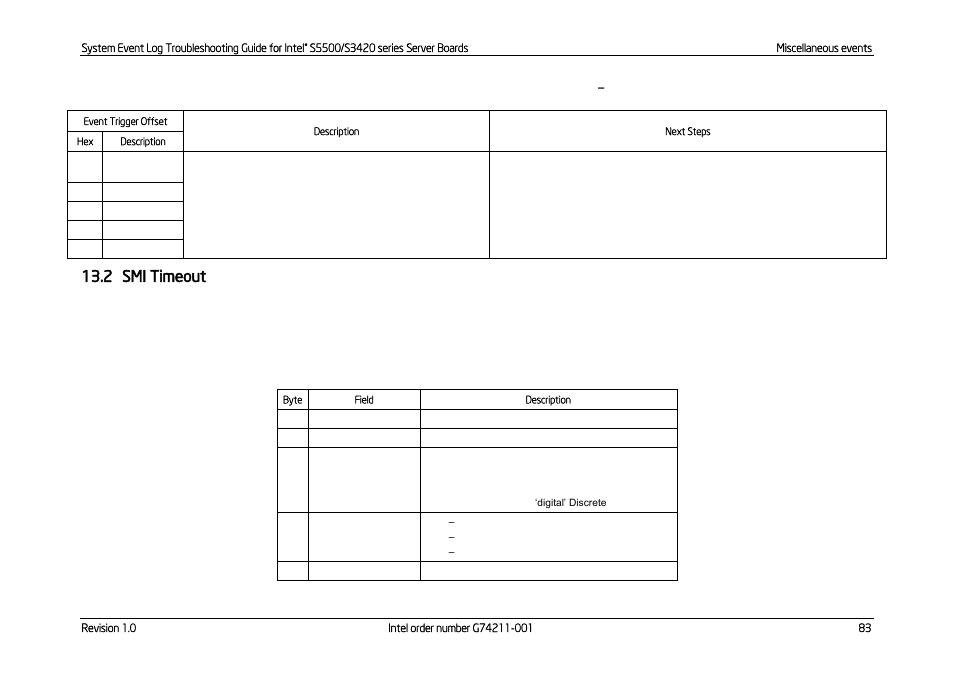 Smi timeout, Next steps, 2 smi timeout | Kontron S5500 SEL Troubleshooting User Manual | Page 92 / 114