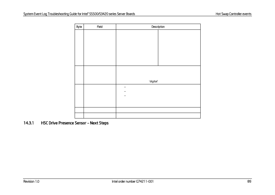 Hsc drive presence sensor, Next steps | Kontron S5500 SEL Troubleshooting User Manual | Page 98 / 114