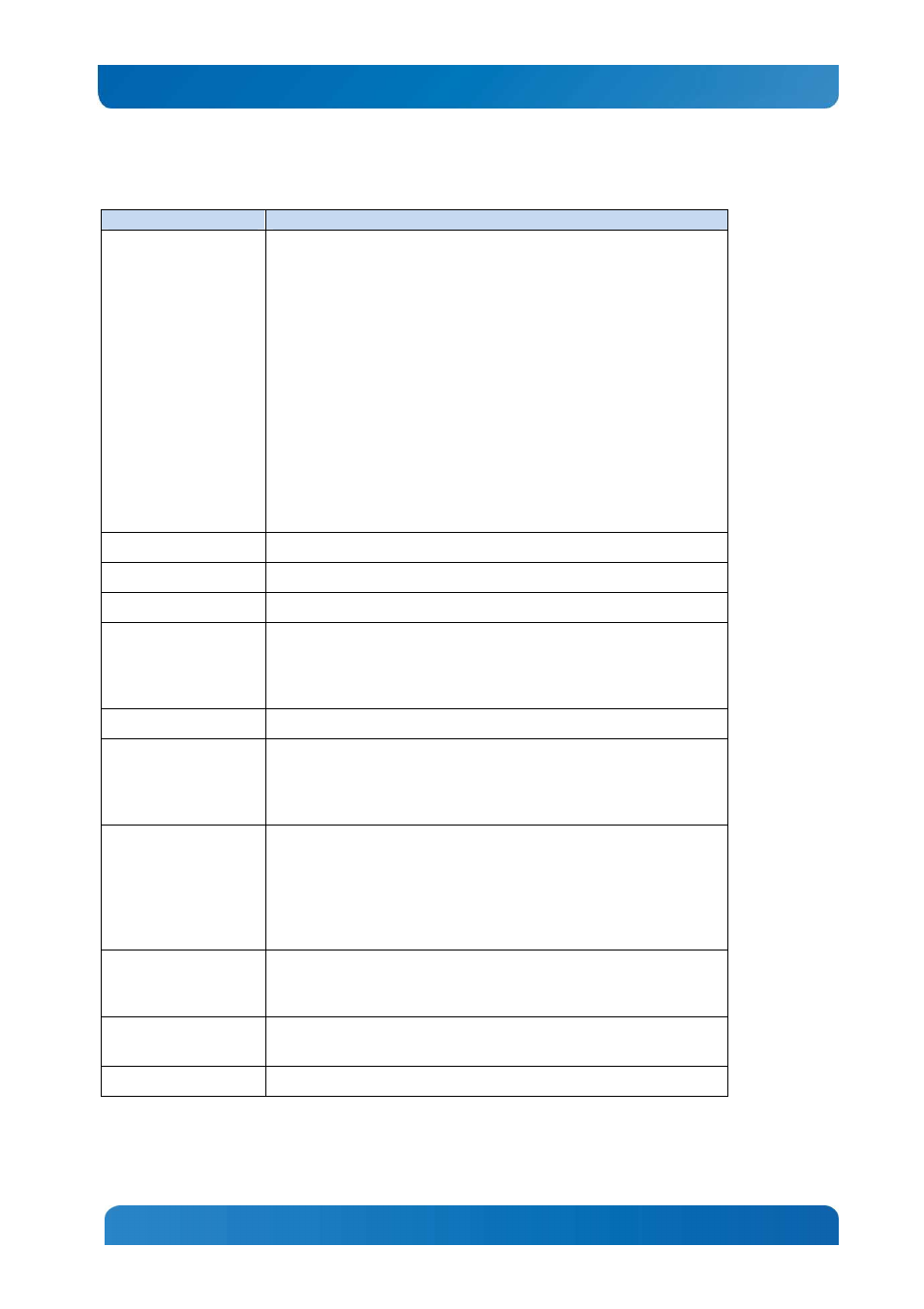 Kontron CG1200 Carrier Grade Server User Manual | Page 11 / 121