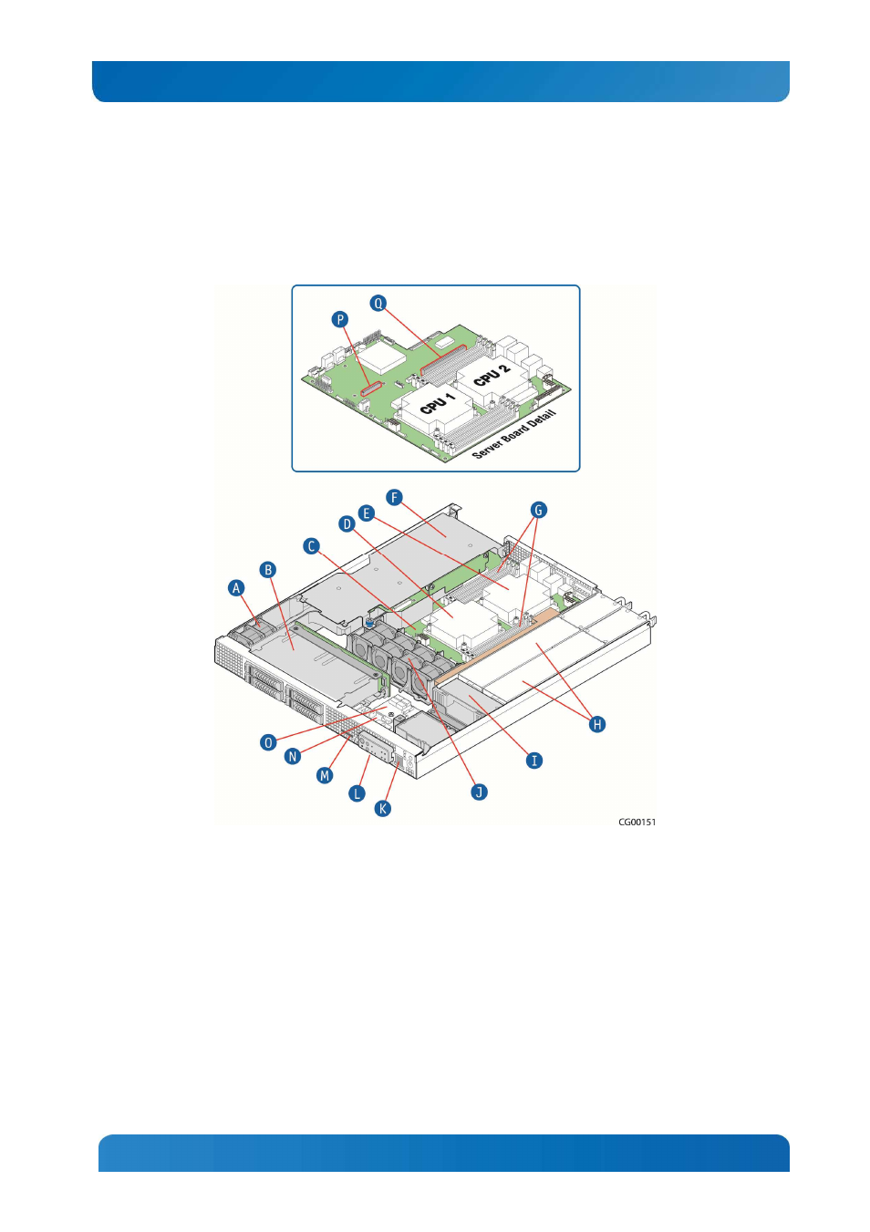 1 server components | Kontron CG1200 Carrier Grade Server User Manual | Page 12 / 121