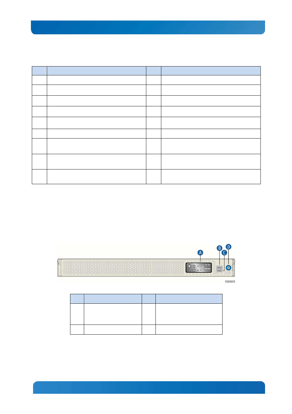 Kontron CG1200 Carrier Grade Server User Manual | Page 13 / 121