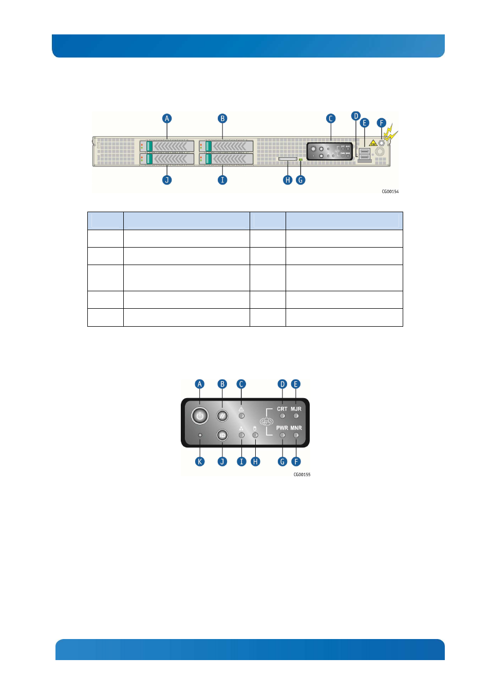 Kontron CG1200 Carrier Grade Server User Manual | Page 14 / 121