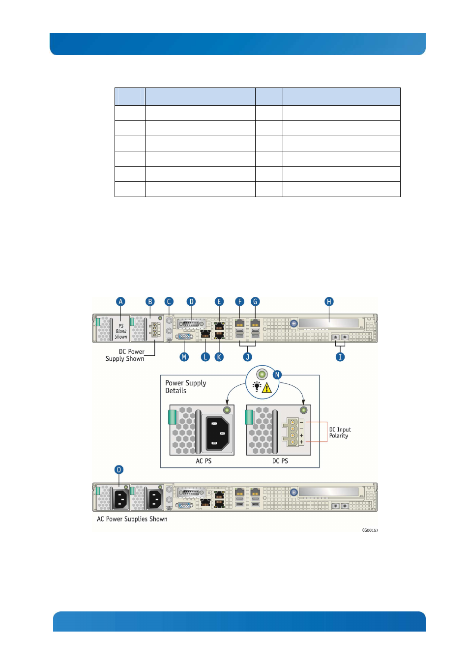 Kontron CG1200 Carrier Grade Server User Manual | Page 15 / 121