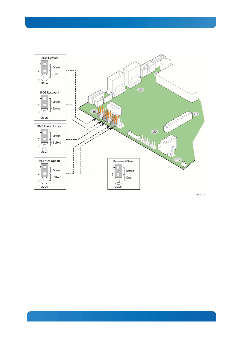 Kontron CG1200 Carrier Grade Server User Manual | Page 38 / 121
