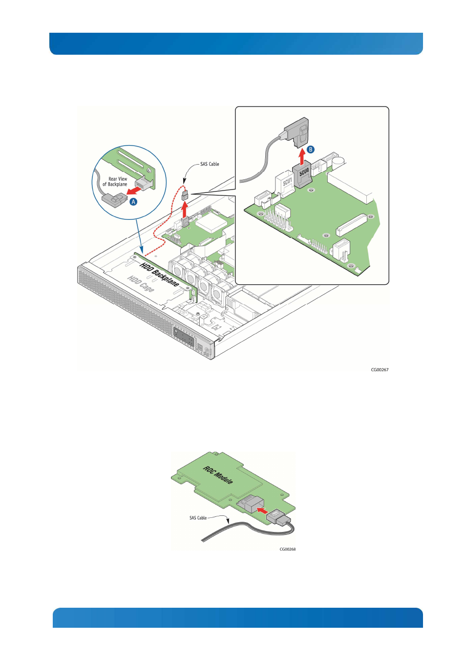 Kontron CG1200 Carrier Grade Server User Manual | Page 48 / 121